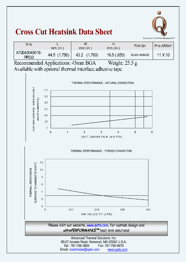 ATS043045016-PF033_6559531.PDF Datasheet