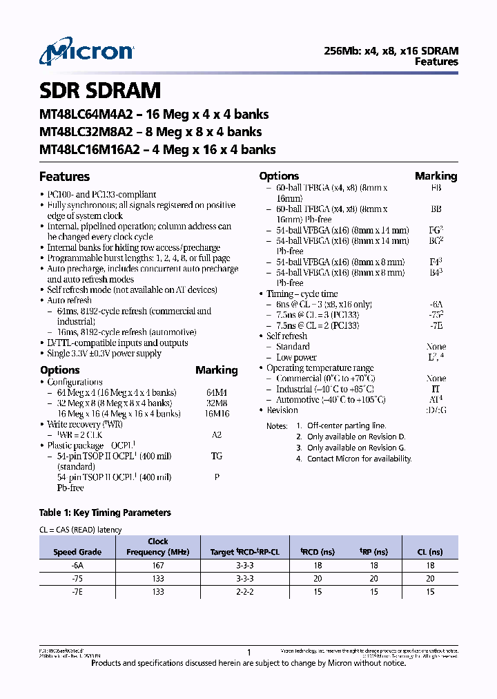 MT48LC16M16A2P-75DTR_6561142.PDF Datasheet