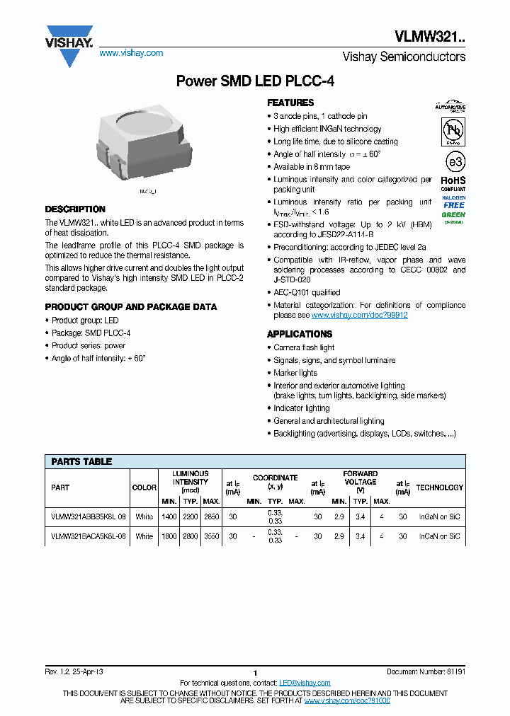 VLMW321ABBB5K8L-08_6561332.PDF Datasheet