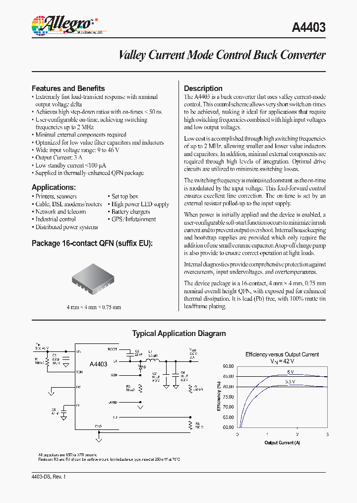 A4403V_6561335.PDF Datasheet