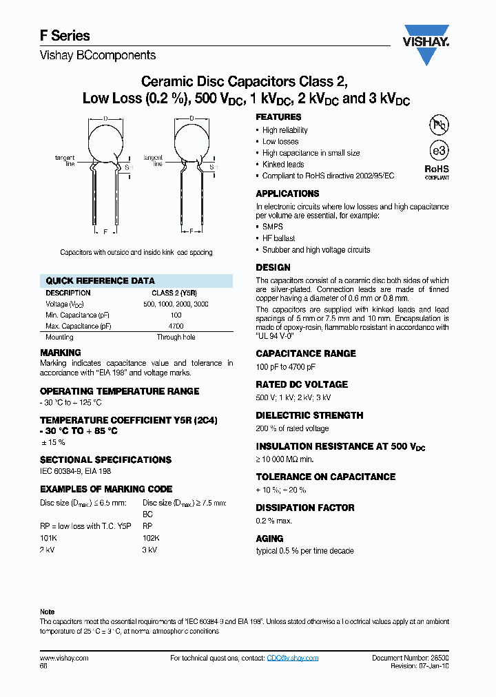 F471K29Y5RN6UK5R_6561542.PDF Datasheet
