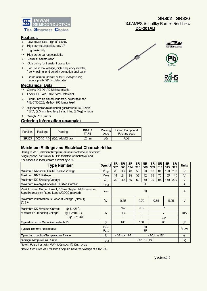 SR320_6562305.PDF Datasheet