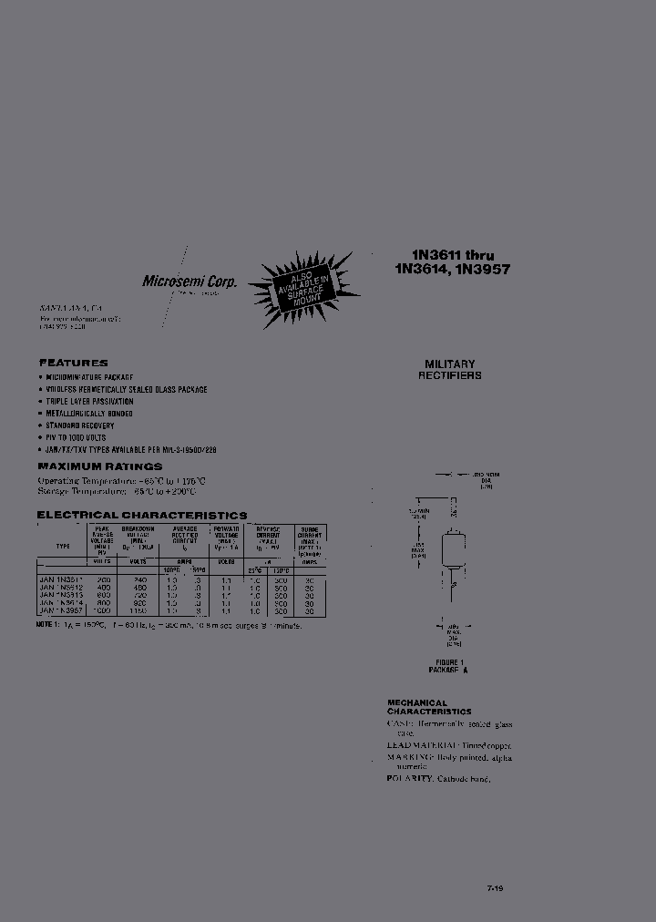 JANTXV1N3614_6563929.PDF Datasheet