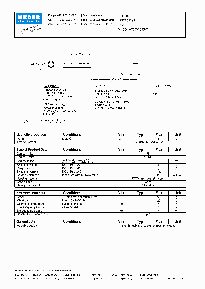 MK03-1A75C-1800W_6565646.PDF Datasheet