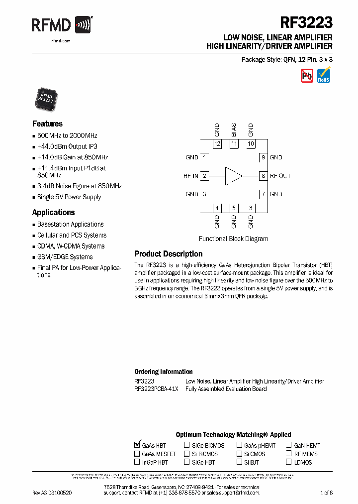 RF3223_6577680.PDF Datasheet