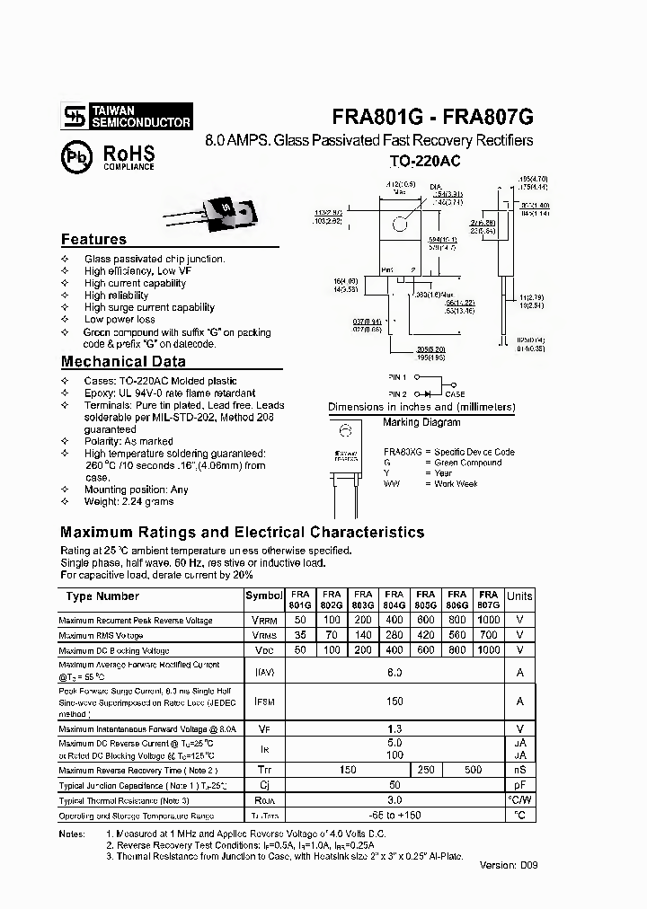 FRA801G10_6577957.PDF Datasheet