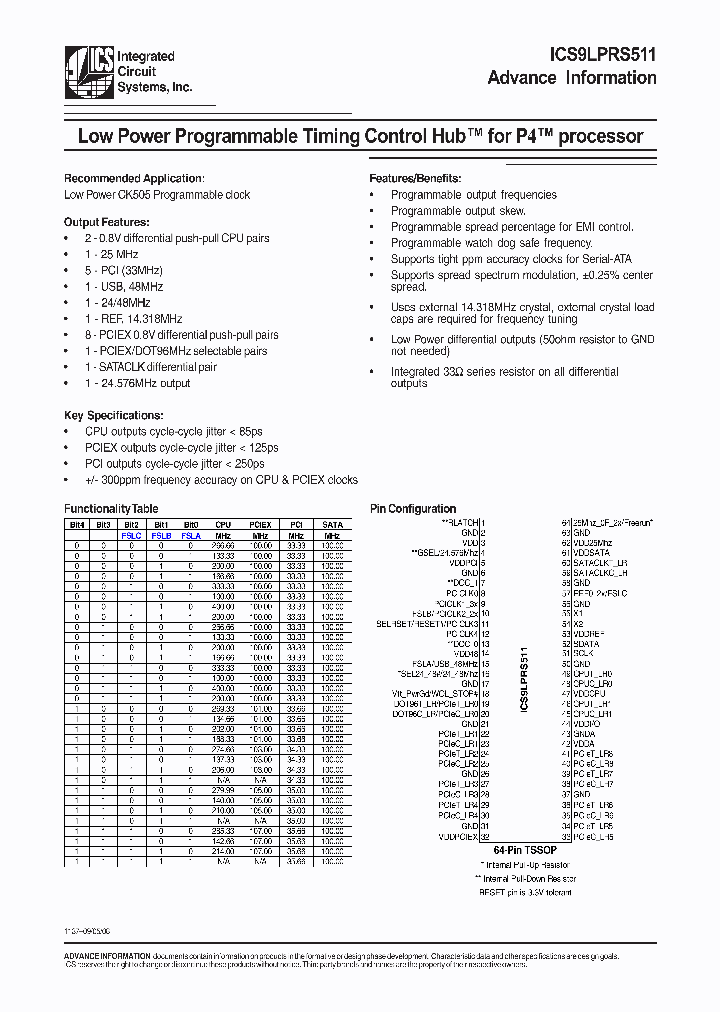 9LPRS511EGLF_6579115.PDF Datasheet