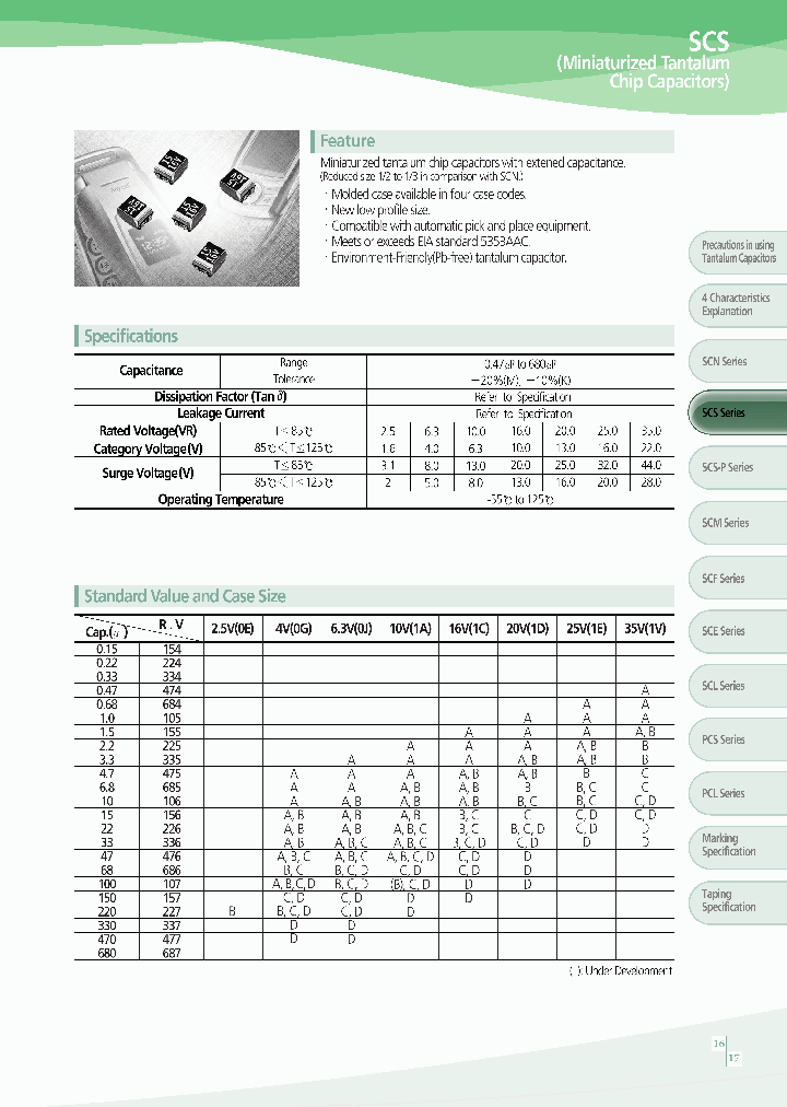 TCSCN1D225KBAR_6579640.PDF Datasheet