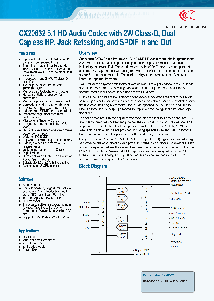 CX20632_6579848.PDF Datasheet