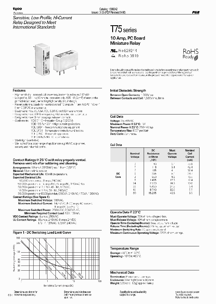 T77S1D10-24_6580056.PDF Datasheet