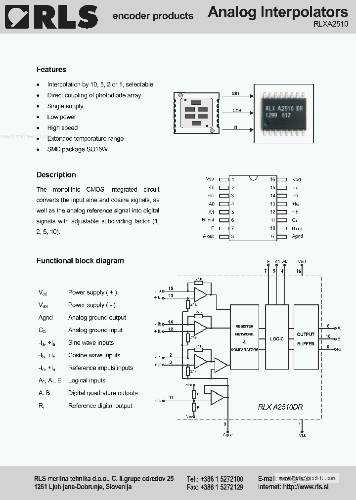 RLXA2510_6580879.PDF Datasheet