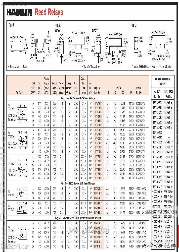 RA30421121_6581281.PDF Datasheet