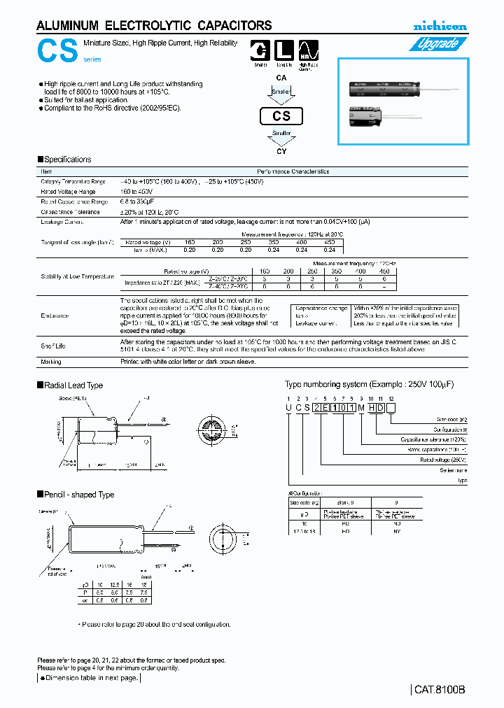 UCS2D100MPD1TD_6582394.PDF Datasheet