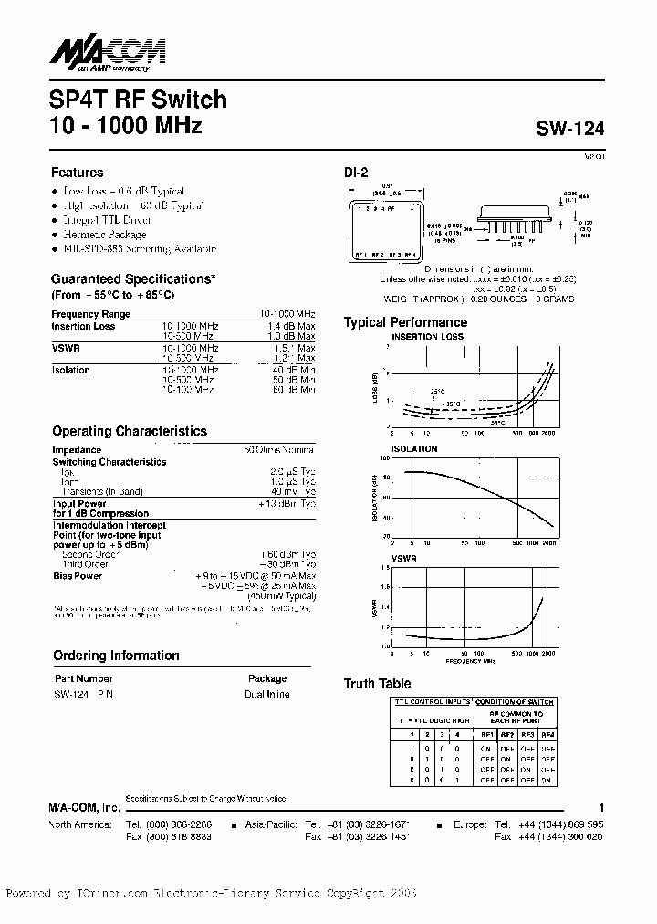 SW124PIN_6588324.PDF Datasheet