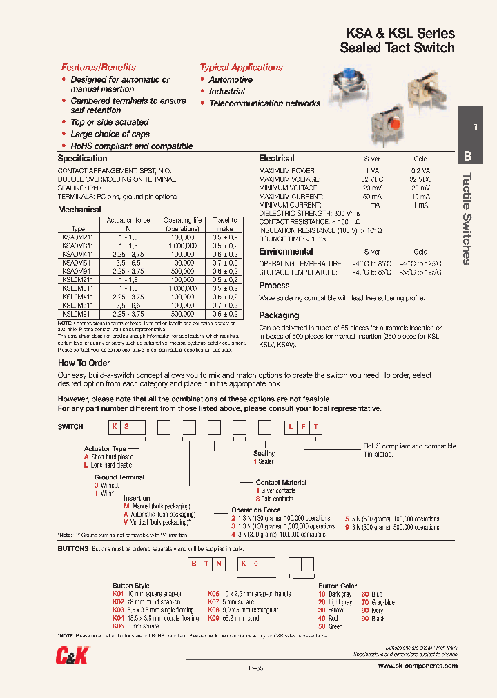 KSA0M211_6585427.PDF Datasheet