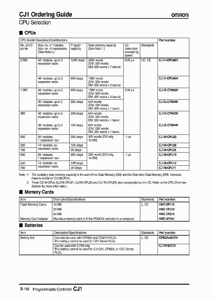 PFP-100N_6590724.PDF Datasheet