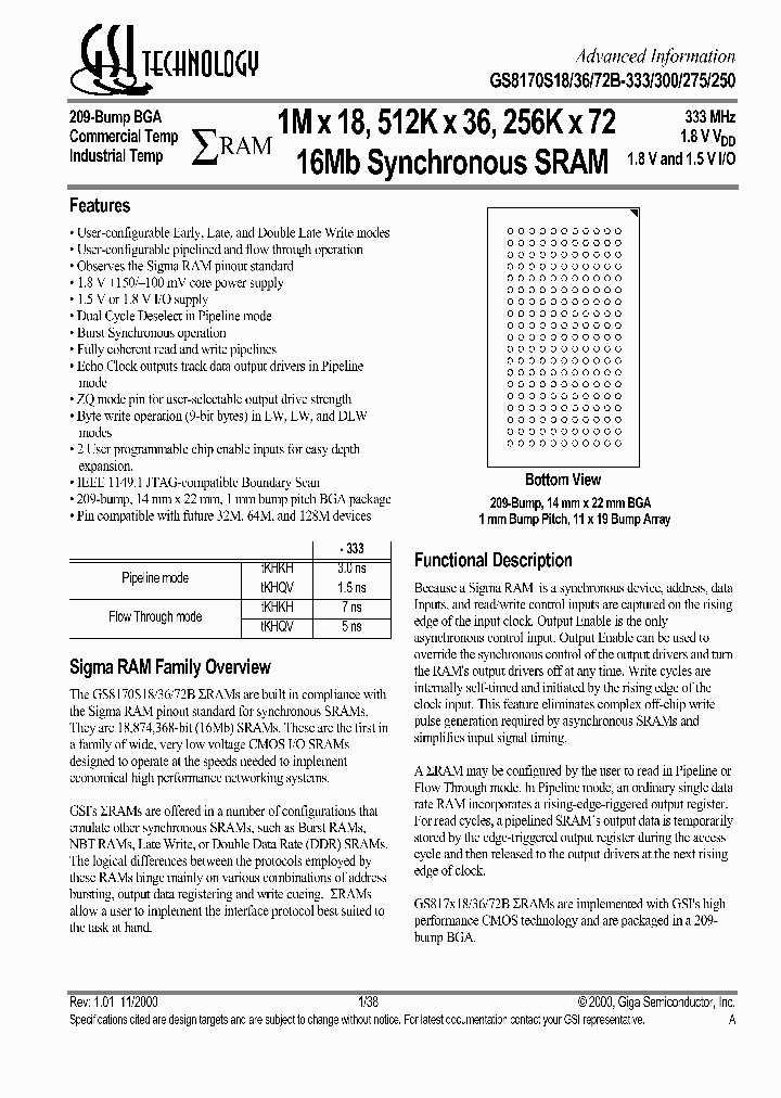 GS8170S18_6589332.PDF Datasheet