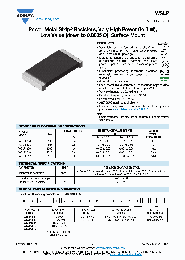WSLP12065L000FEA_6591711.PDF Datasheet