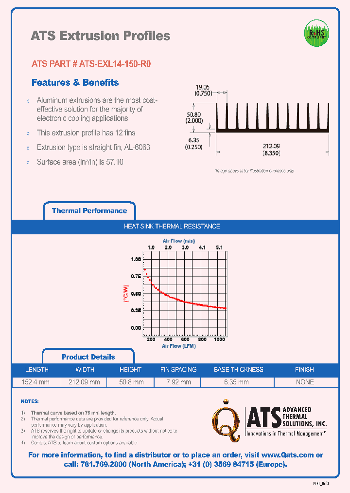 ATS-EXL14-150-R0_6592392.PDF Datasheet