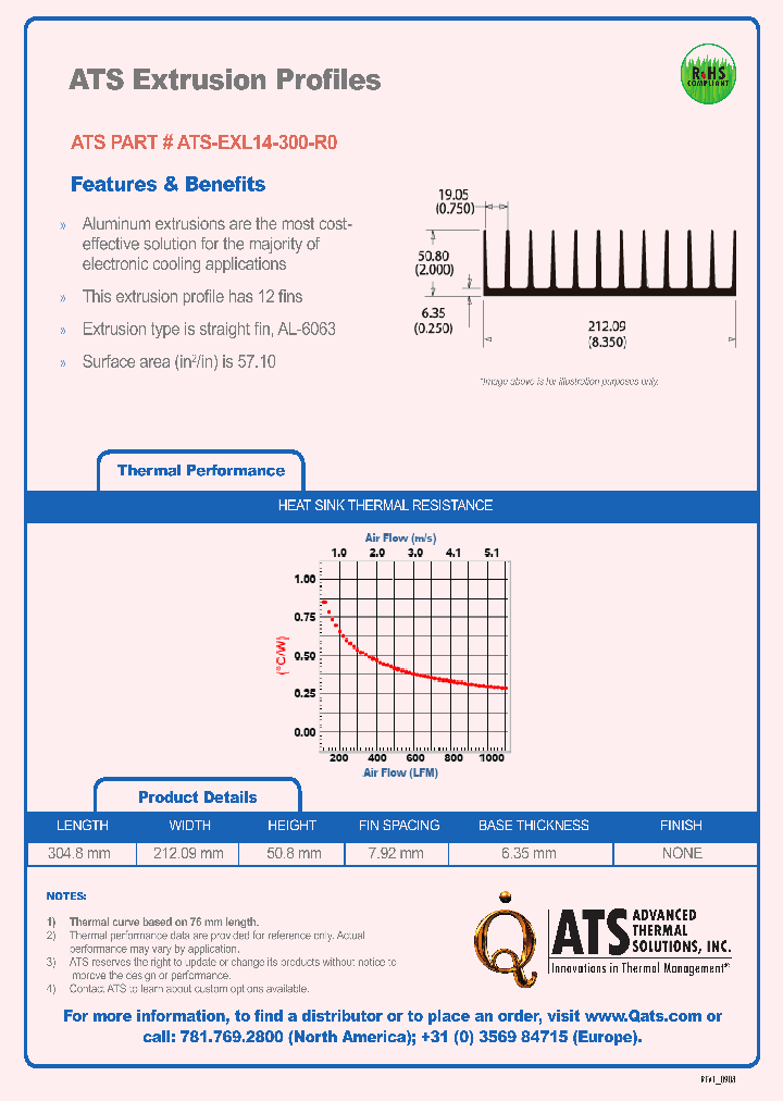 ATS-EXL14-300-R0_6592393.PDF Datasheet