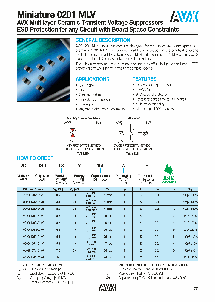 VC0201_6595487.PDF Datasheet