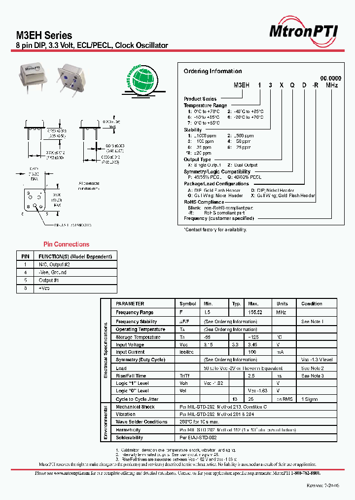 M3EH23XPD_6596903.PDF Datasheet