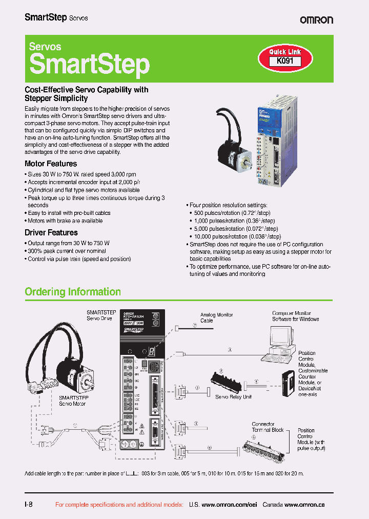 R88A-CPU001S_6597438.PDF Datasheet
