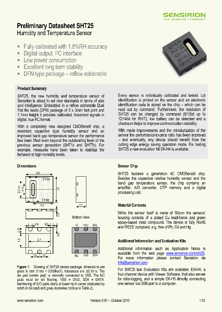 SHT25_6599671.PDF Datasheet