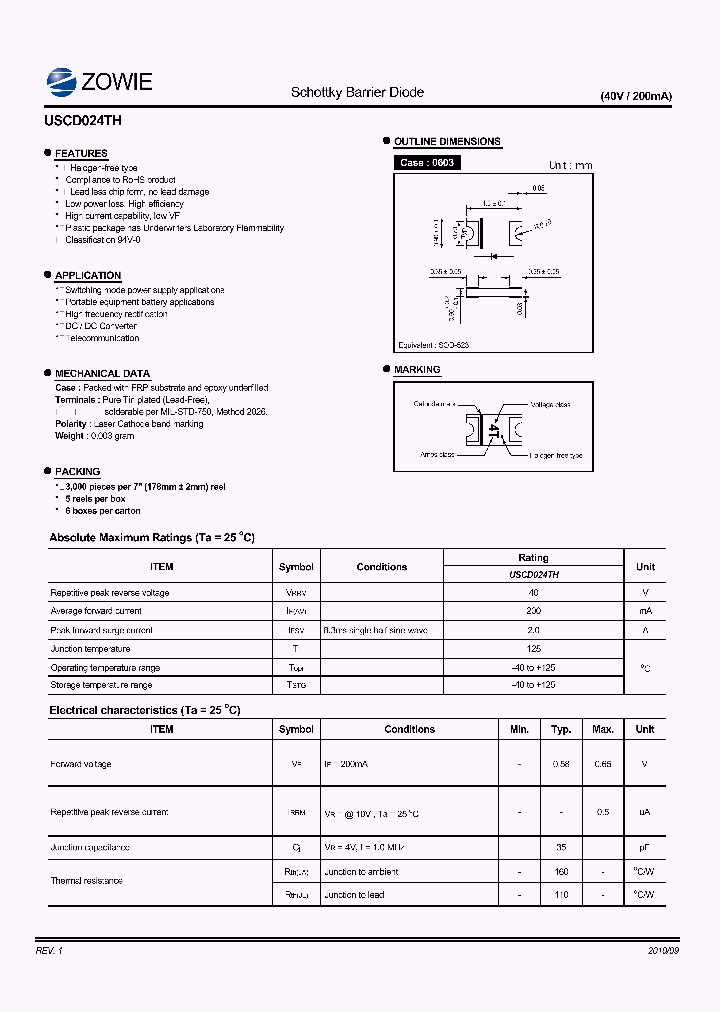 USCD024TH_6599846.PDF Datasheet