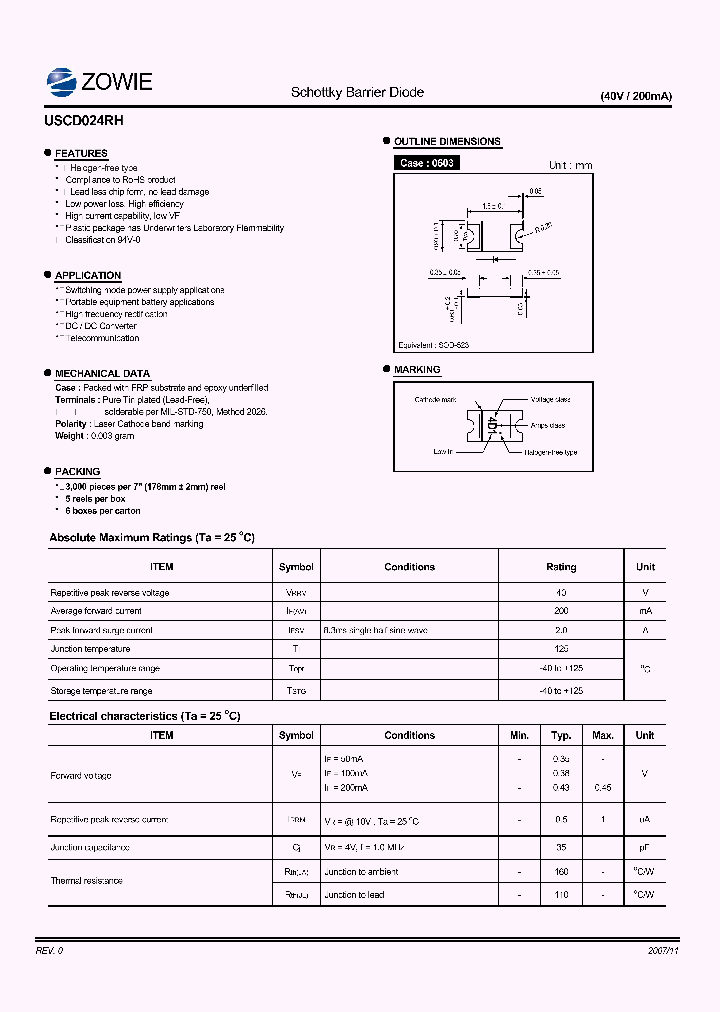 USCD024RH_6599845.PDF Datasheet