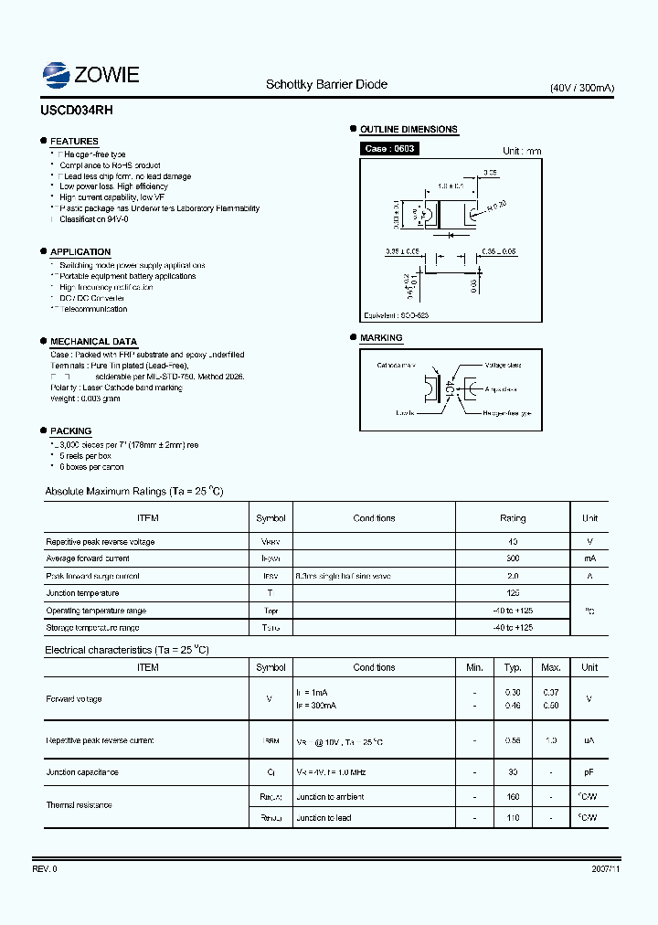 USCD034RH_6599848.PDF Datasheet