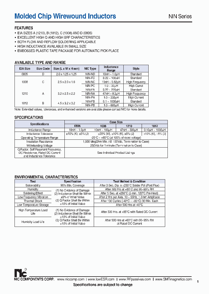 NIN-ND33NXTRF_6600421.PDF Datasheet