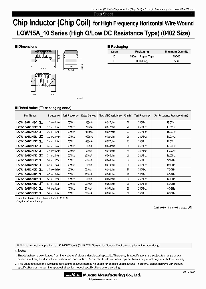 LQW15AN3N3D10B_6600937.PDF Datasheet