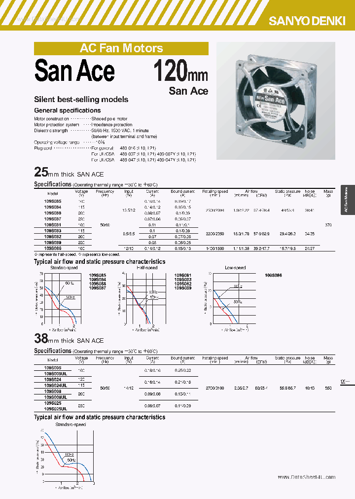 109S0XX_6600774.PDF Datasheet