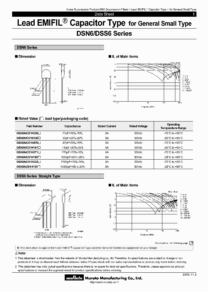 DSS6NC52A102B_6601157.PDF Datasheet