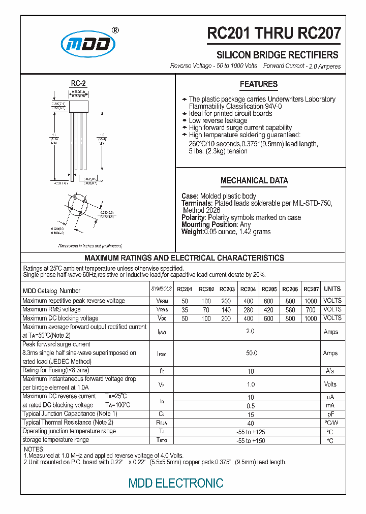 RC206_6601127.PDF Datasheet