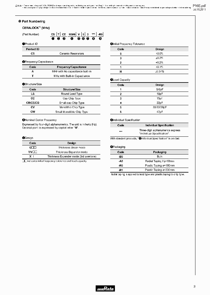 CET16M0CSV53-R0_6601329.PDF Datasheet