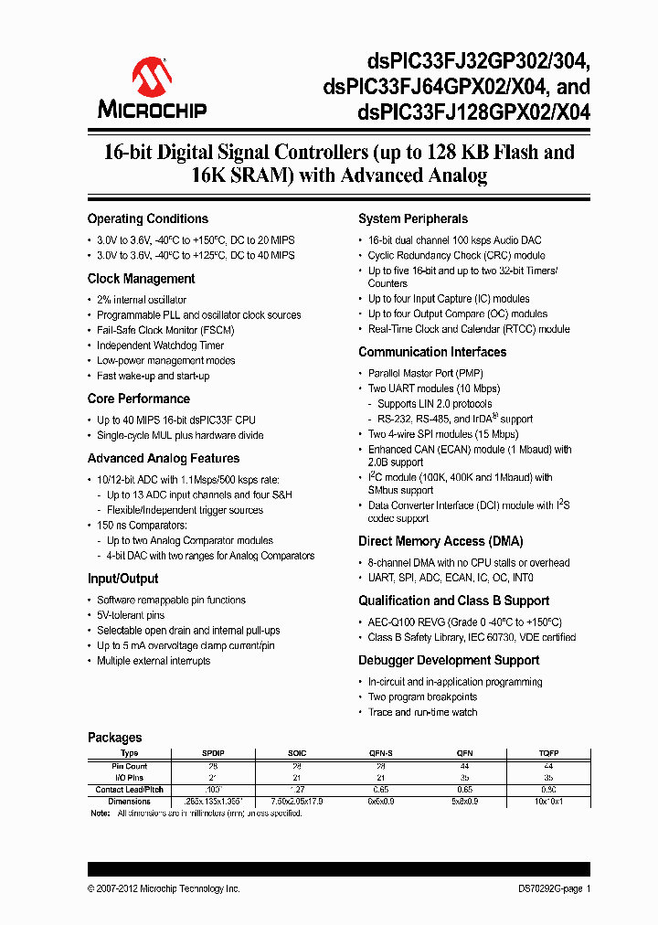 DSPIC33FJ128GP802_6602275.PDF Datasheet
