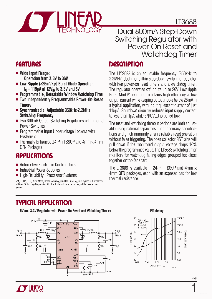 LT3688_6602217.PDF Datasheet