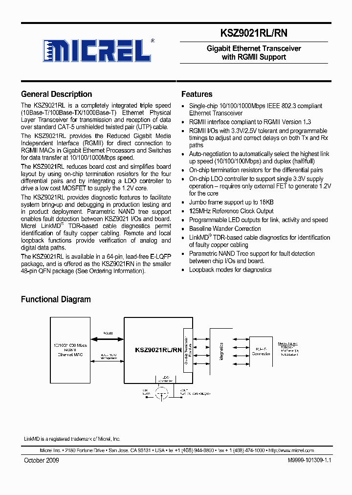 KSZ9021RNI_6603363.PDF Datasheet