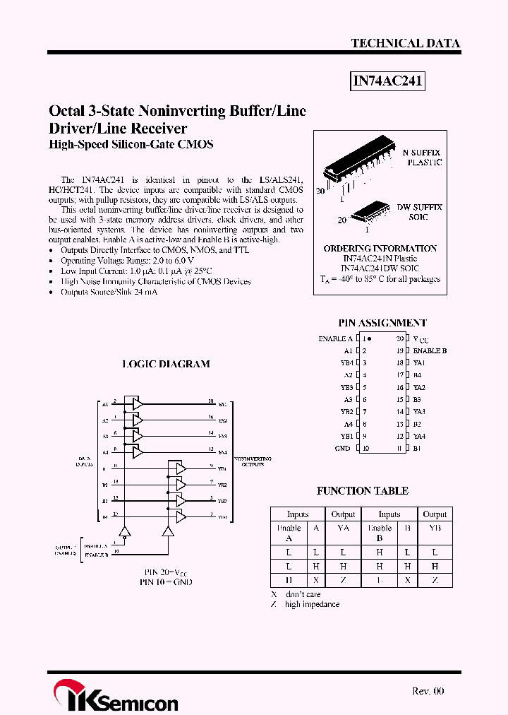 IN74AC241N_6603640.PDF Datasheet