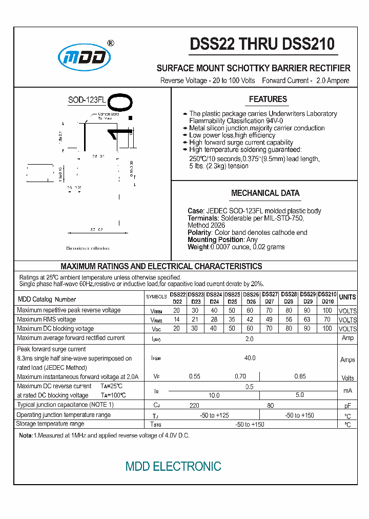 DSS29_6604034.PDF Datasheet