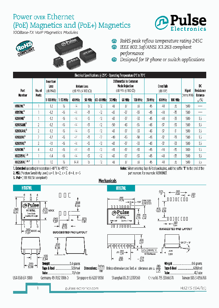 HX2019NLT_6604090.PDF Datasheet