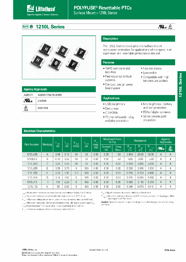 1210L110WR_6605378.PDF Datasheet