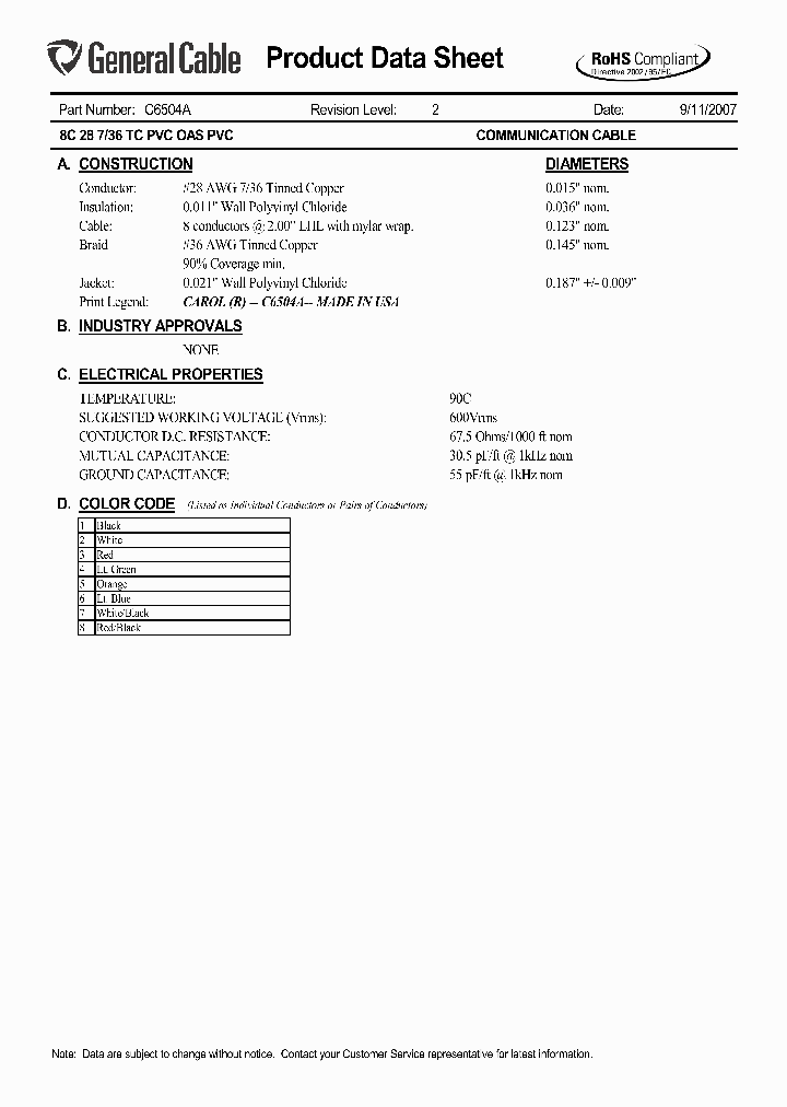 C6504A_6605548.PDF Datasheet