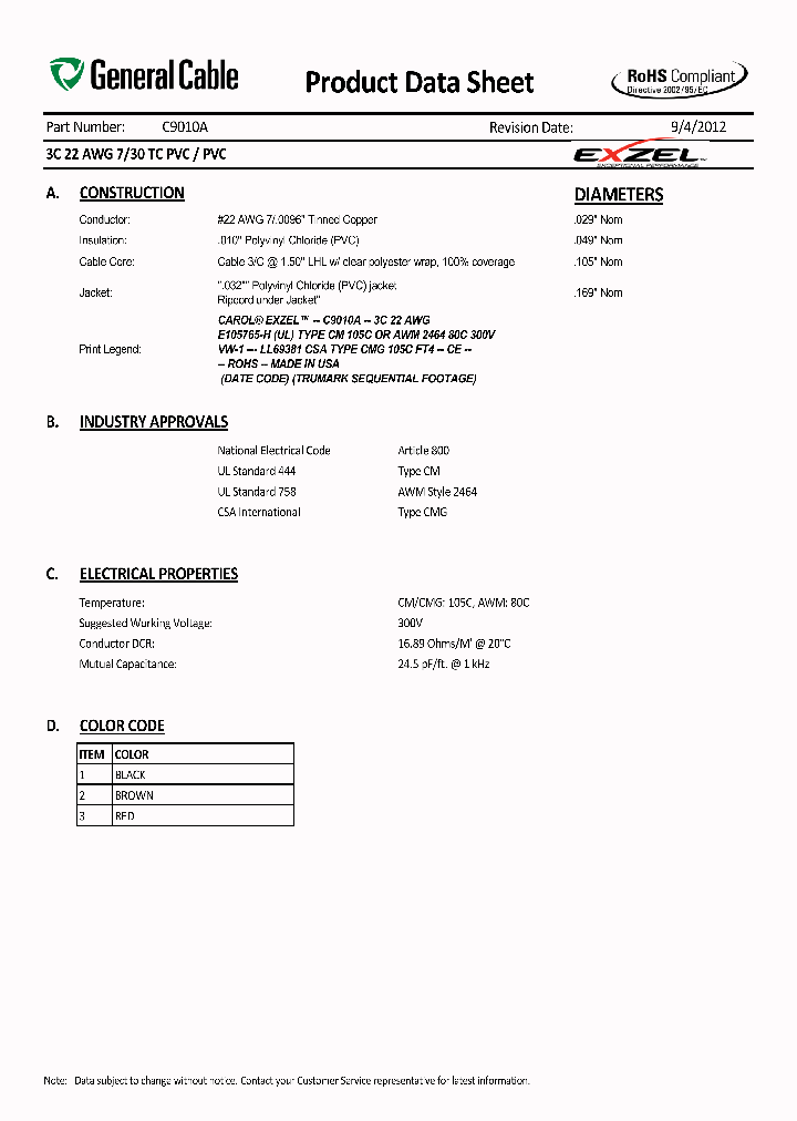 C9010A_6605720.PDF Datasheet