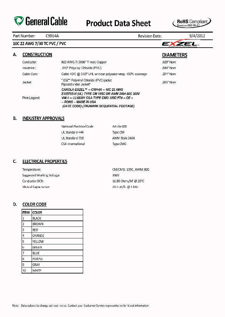 C9014A_6605728.PDF Datasheet