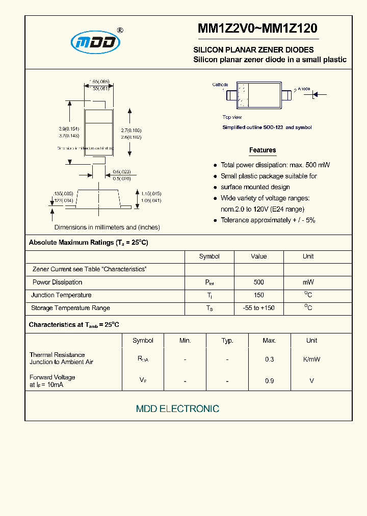 MM1Z43_6606124.PDF Datasheet