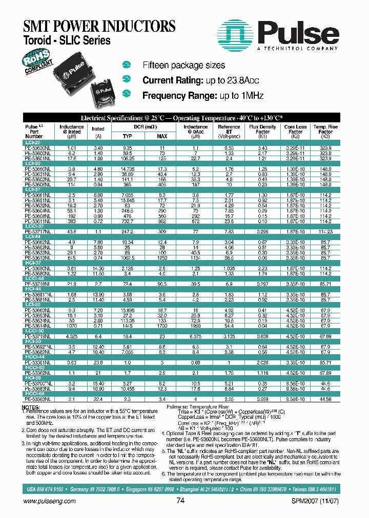 PE-53718NL_6606214.PDF Datasheet