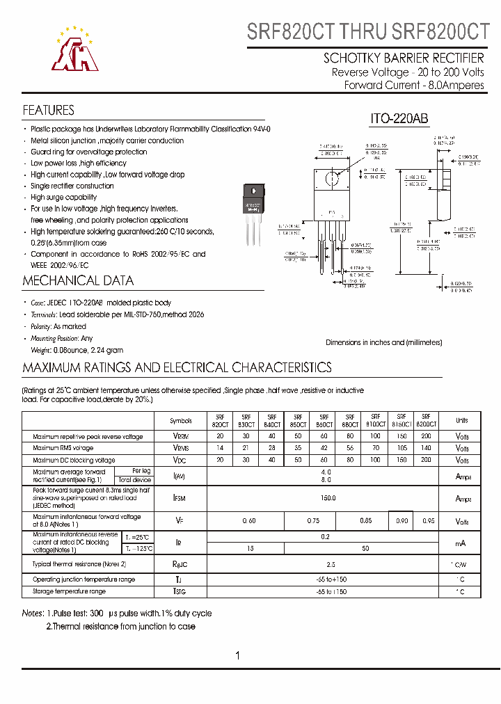 SRF8100CT_6606546.PDF Datasheet